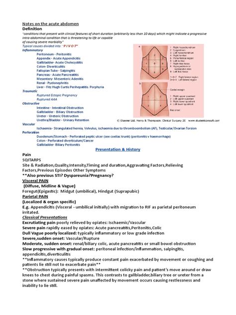 Acute Abdomen | Clinical Medicine | Diseases And Disorders