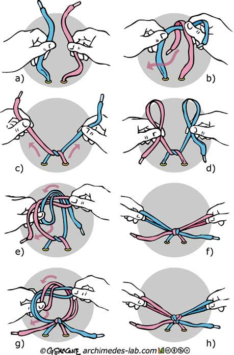 Physical Education / Shoe Tying | How to tie shoes, Learn to tie shoes, Tie shoes