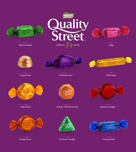 3D Quality Street Chocolates & Toffees - Packaging on Behance | Quality ...