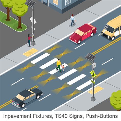 Crosswalk Warning Inpavement Light (TS-SR-45) - Traffic Safety Corp.