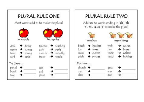 Making Words Plural In Spanish