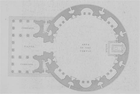 The Influential Architecture of the Pantheon in Rome