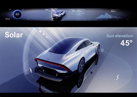 Mercedes’ newest electric car comes with thin crystalline solar cells ...