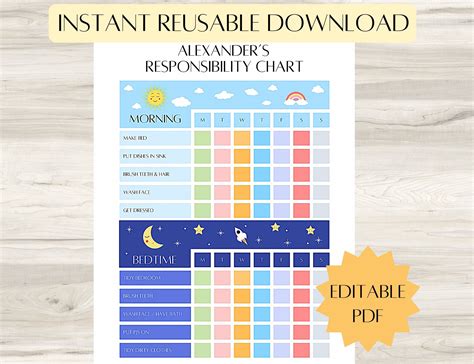 Editable Responsibility Chart Daily Routine Printable | Etsy UK in 2022 ...