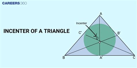 Incenter of a Triangle: Formula, Properties and Examples