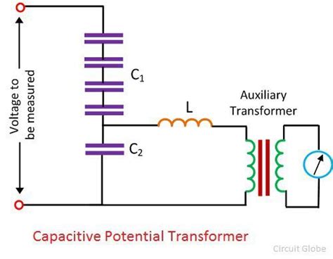 What Is Capacitive Voltage Transformer(CVT)? Definition,, 54% OFF