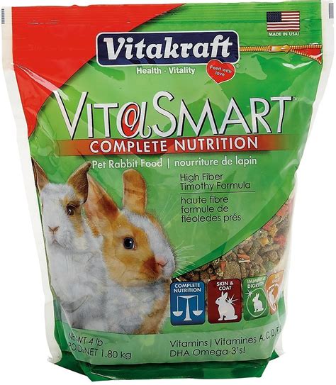 Best Food Brands to Feed Your Rabbit - iPetCompanion