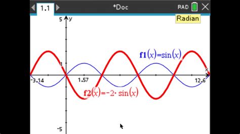 Trig Graphs on the calculator - YouTube