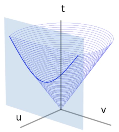 Hands-On Mathematical Optimization with Python — Companion code for the ...