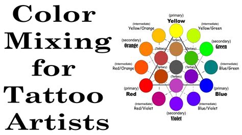 color theory ink mixing for tattoo artists youtube - atomus micro ...