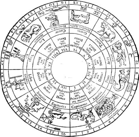 Pin by Kenneth Anderson on Cult Records | Ancient zodiac, Zodiac ...