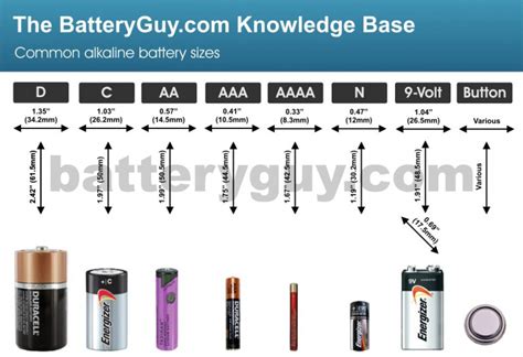 Aa Battery Weight Oz at Weldon Hughes blog