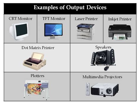 These are hardware components that convey information to one or more people. Commonly used ...