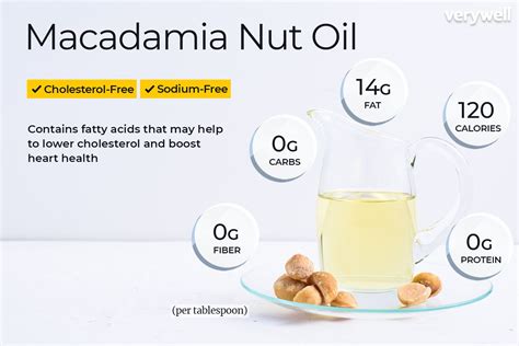 Macadamia Oil Nutrition Facts: Calories, Carbs, and Health Benefits