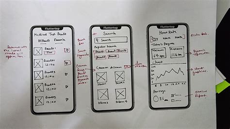 Some wireframes for the Fitness Health Tracker App by Rishabh Rai on ...