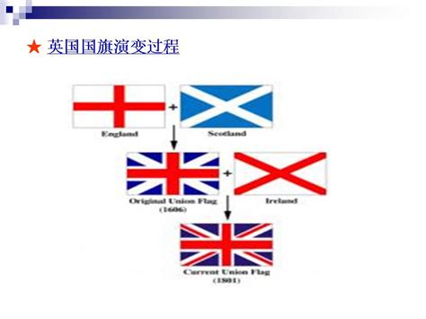 英国国旗演变史,罗斯旗史,各旗史_大山谷图库