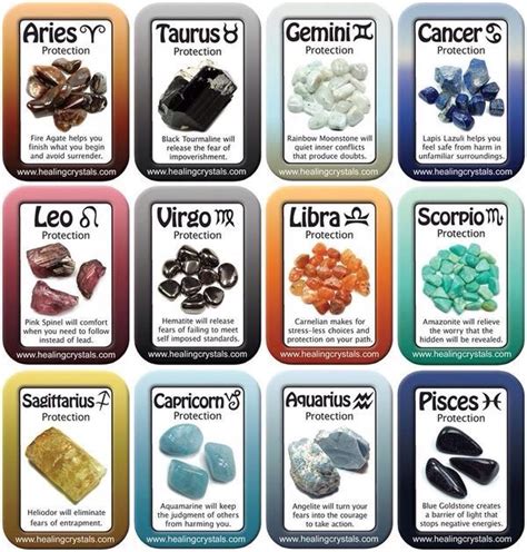 Pin by EM on Crystals | Crystal healing stones, Crystals, Zodiac stones