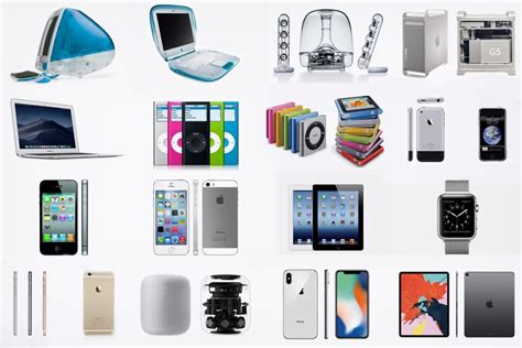 Revisiting nearly 3 decades of Jonathan Ive’s design evolution at Apple ...