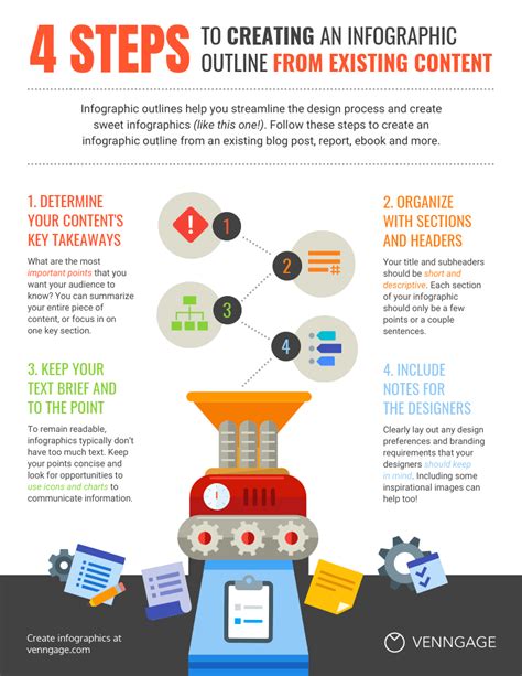 What Is The Most Accurate Statement About Infographics? - Cresswell Thaton1982