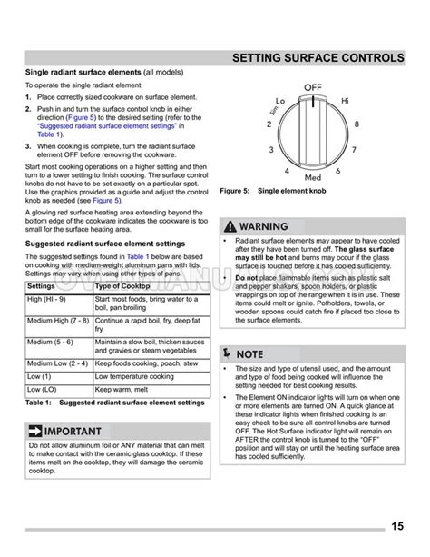 Frigidaire GCRE3060AF Gallery Series Range Owner's Manual