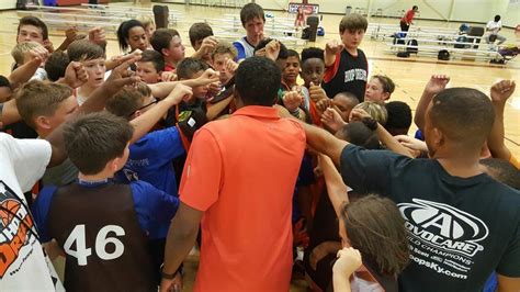 Youth Basketball Camps Lexington: Growing Leaders - Hoop Dreams