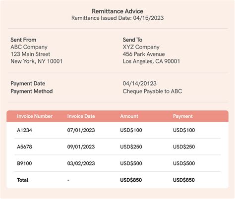 What is Remittance Advice & How Do Businesses Use Them? | Statrys