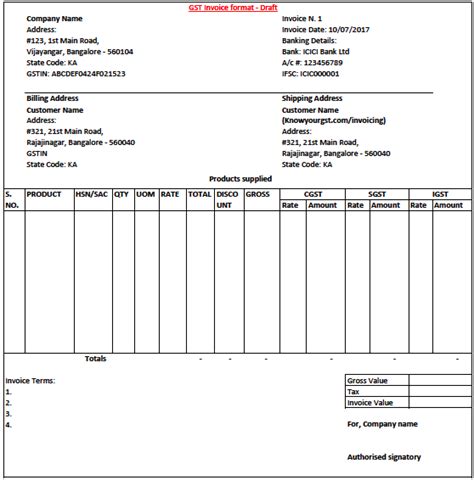 GST Invoice format in Excel and PDF | KnowyourGST.com