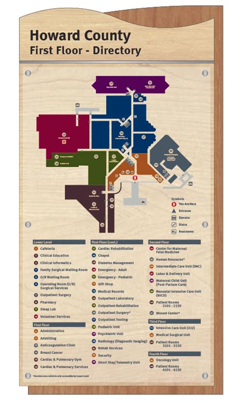 Wayfinding and Environmental Graphics by Lindsay Brown at Coroflot.com