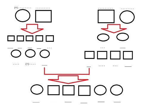 30 Free Genogram Templates & Symbols ᐅ TemplateLab