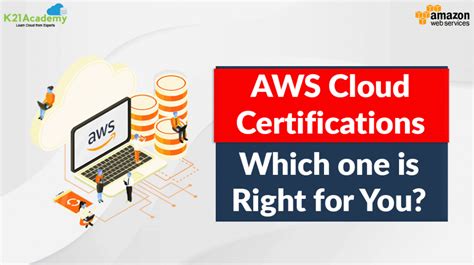 AWS Cloud Certifications Explained: Which Certification is Right for You?