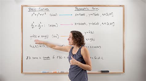 Line Integral (How To Calculate 'Em w/ Step-by-Step Examples!)