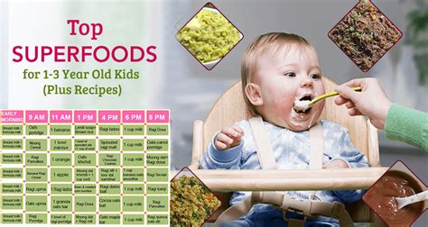 10 Superfoods For Babies (1 - 3 years)