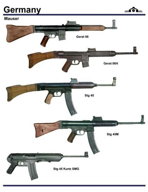 "StG 45 ""Kurtz"" (kurz?) isn't from StG 44/45 family (probably its ...