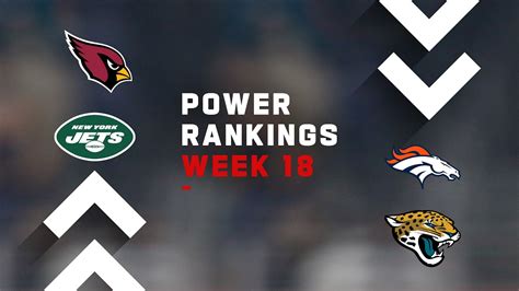 NFL Week 18 Power Rankings - YouTube