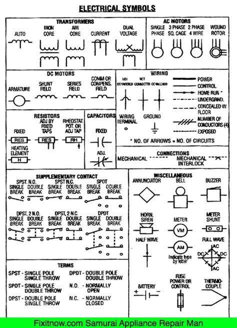 Electrical Schematic Symbols Chart Pdf