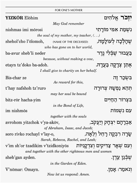 Yizkor - Yahrzeit Prayer In Hebrew Transparent PNG - 800x1148 - Free ...