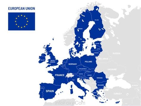 European Union Countries List | InfoFoxy.Com