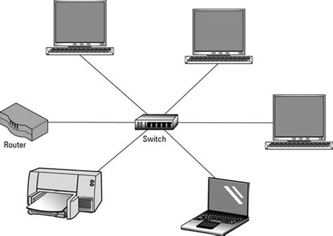 [DIAGRAM] Wiring Diagram For A Network Switch - MYDIAGRAM.ONLINE