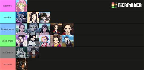 Demon slayer waifu Tier List (Community Rankings) - TierMaker