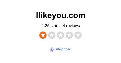 Ilikeyou Reviews - 4 Reviews of Ilikeyou.com | Sitejabber