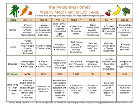 Meal Plan Monday: October 14–27 - The Nourishing Home