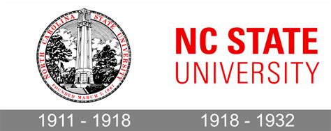 North Carolina State University Logo and symbol, meaning, history, PNG, brand