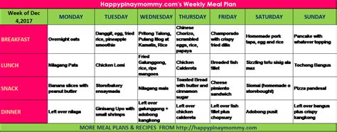 Filipino weekly meal plan for those looking for ulam ideas for the whole week. | Meals for the ...