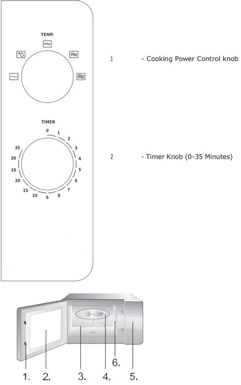 Hisense H20MOMP1H 20L Microwave Oven Instruction Manual