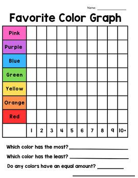 Favorite Color Graph by VTKinderCountry | TPT