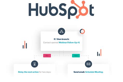 HubSpot Marketing Hub Services | Americaneagle.com