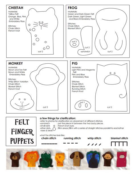 felt finger puppets pattern.pdf - Google Drive | Felt finger puppets ...