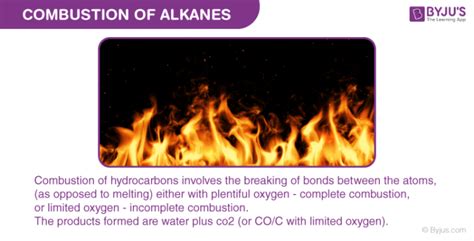 Combustion Of Hydrocarbons | Hydrocarbon Combustion Products