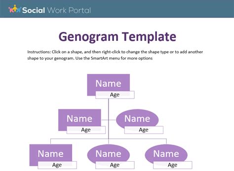 Best Social Work Genogram Guide with Free Template – Everything You ...