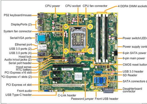 Solved: Image of motherboard - HP Support Community - 6676489